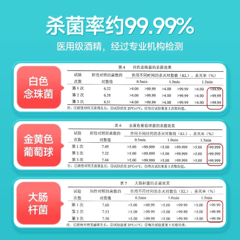 医用75度酒精消毒液喷雾医用2L大桶装室内外环境物品杀菌清洁 - 缩略图4