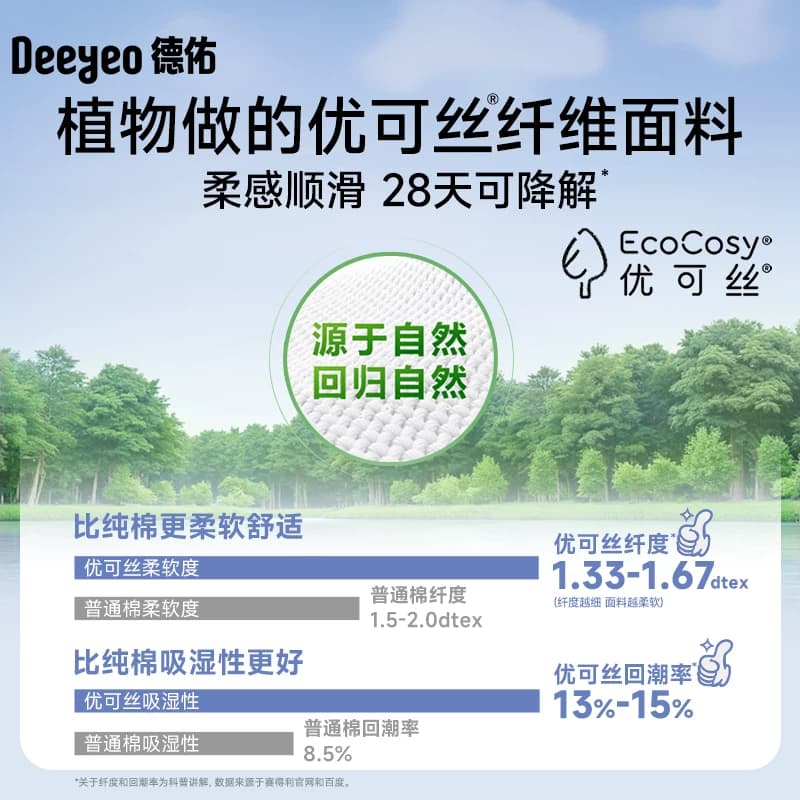 德佑一次性内裤男士平角出差旅行用品青少年免洗日抛男款大码裤头 - 缩略图2