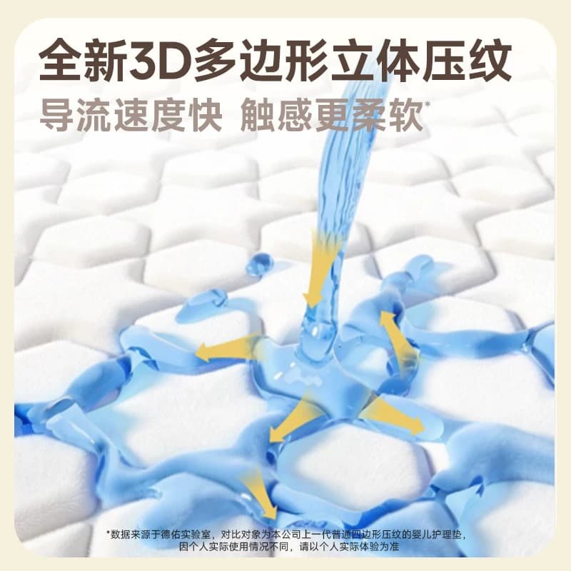 【李佳琦618母婴节预售付定金】德佑金装pro隔尿垫防水透气2包 - 缩略图3