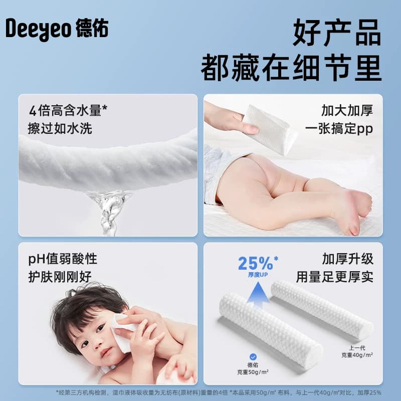德佑婴儿湿巾小包便携迷你随身装宝宝手口屁专用湿纸巾10片*10包 - 缩略图4