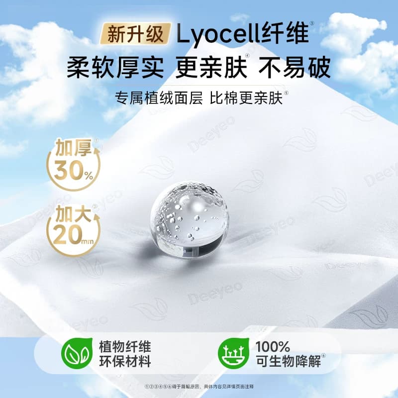 德佑湿厕纸便携小包迷你洁厕纸湿巾男女士专用学生出行湿厕巾旅游 - 缩略图3