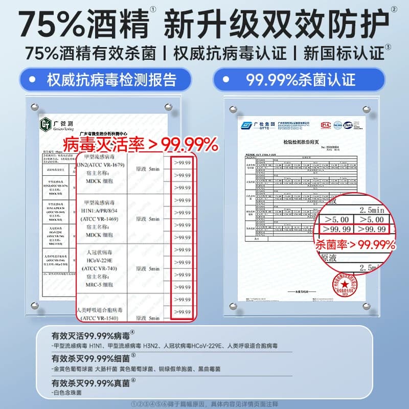 德佑75%酒精消毒杀菌湿巾99.99%杀菌抗病毒便携出行母婴可用 - 缩略图2