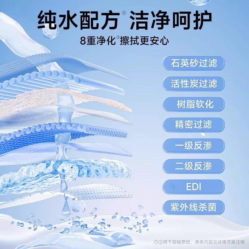 【李佳琦直播间618超级狂欢日】德佑纯水湿厕纸家庭装80抽*8包 - 缩略图4