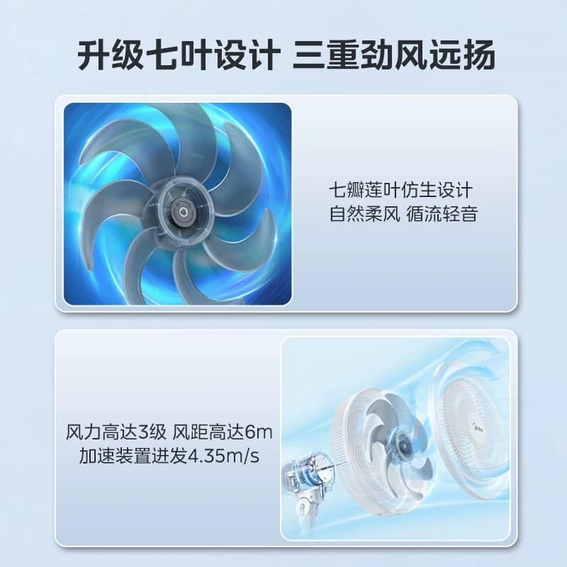美的电风扇家用台式强力落地扇纯铜电机风扇宿舍摇头台扇2026新款 - 缩略图4