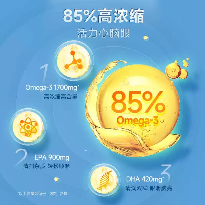 NYO3高纯度深海鱼油omega3高浓度软胶囊中老年epa女生成人健身DHA - 缩略图4