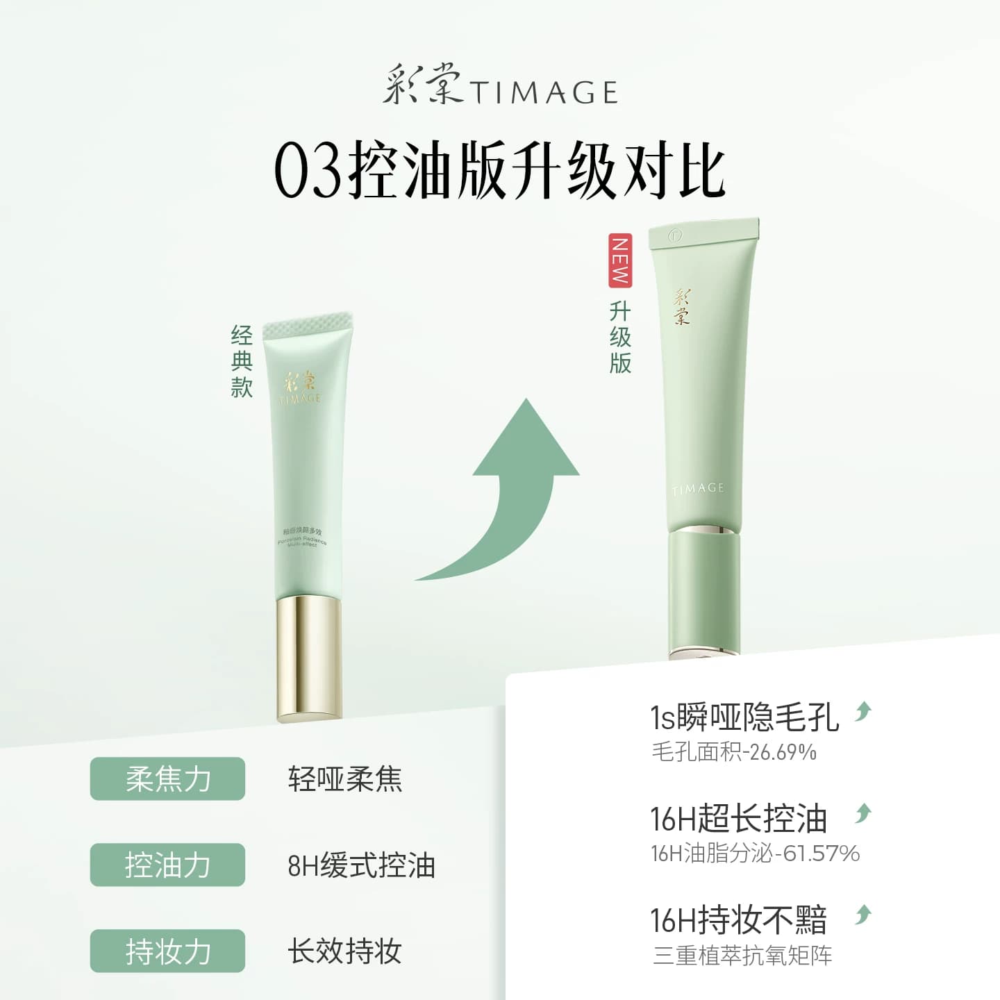 【陈都灵翘楚同款】彩棠TIMAGE妆前乳升级新版隔离贴贴霜服帖保湿 - 缩略图3