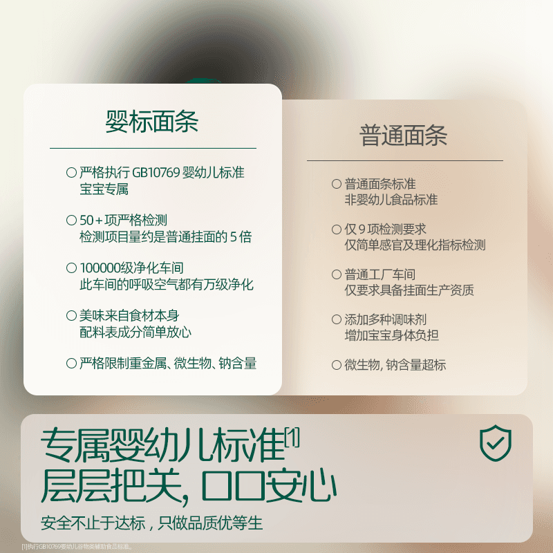 英氏婴儿面条碎碎面粒粒面宝宝面条婴儿无添加辅食官方旗舰店同品 - 缩略图4