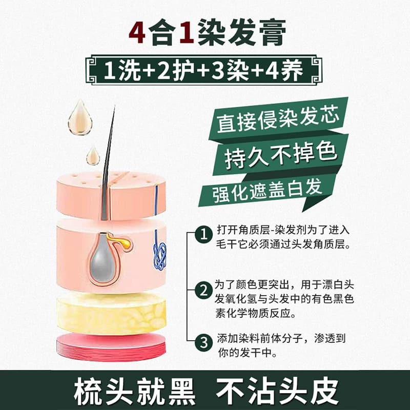 染发剂植物天然纯无刺激官方旗舰店正品牌不沾头皮男女遮白染发膏 - 缩略图2