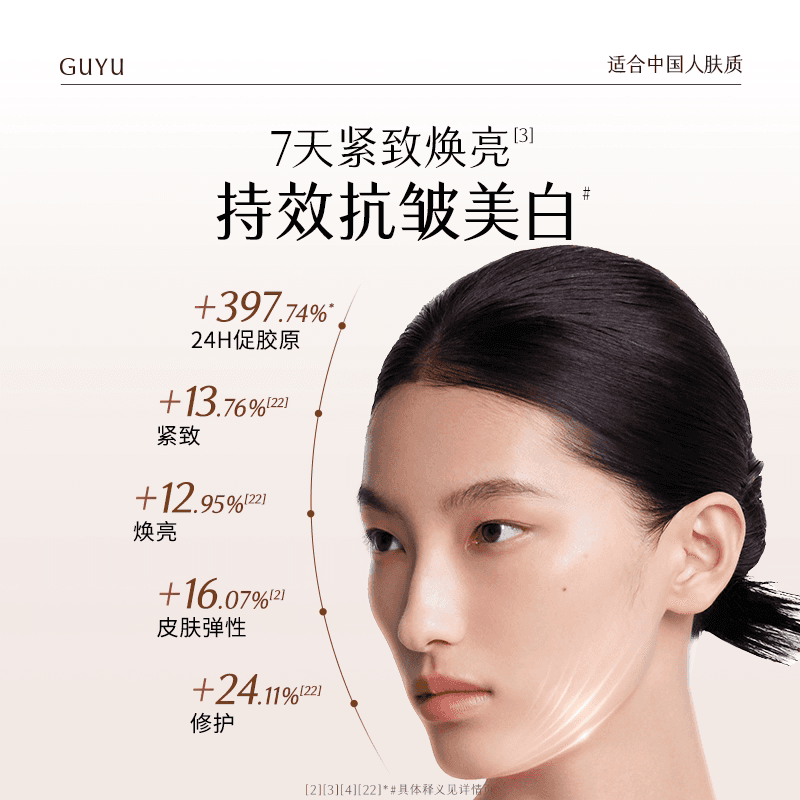 谷雨山参水乳紧致抗皱淡化细纹淡斑美白护肤品套装 - 缩略图3