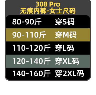【李佳琦618美妆&爆品预售付定金】蕉内308P女士粉底液无痕内裤 - 缩略图2