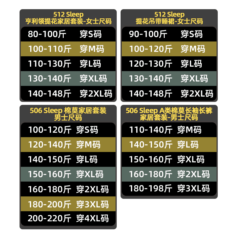 【李佳琦618生活节预售付定金】蕉内5系深睡系列男女士家居服 - 缩略图2