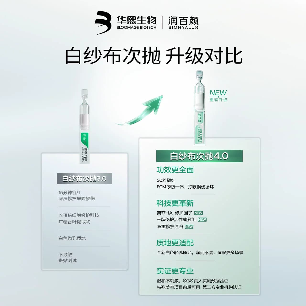 【张艺兴同款】润百颜白纱布次抛4.0屏障修护精华液敏感肌ECM升级 - 缩略图2