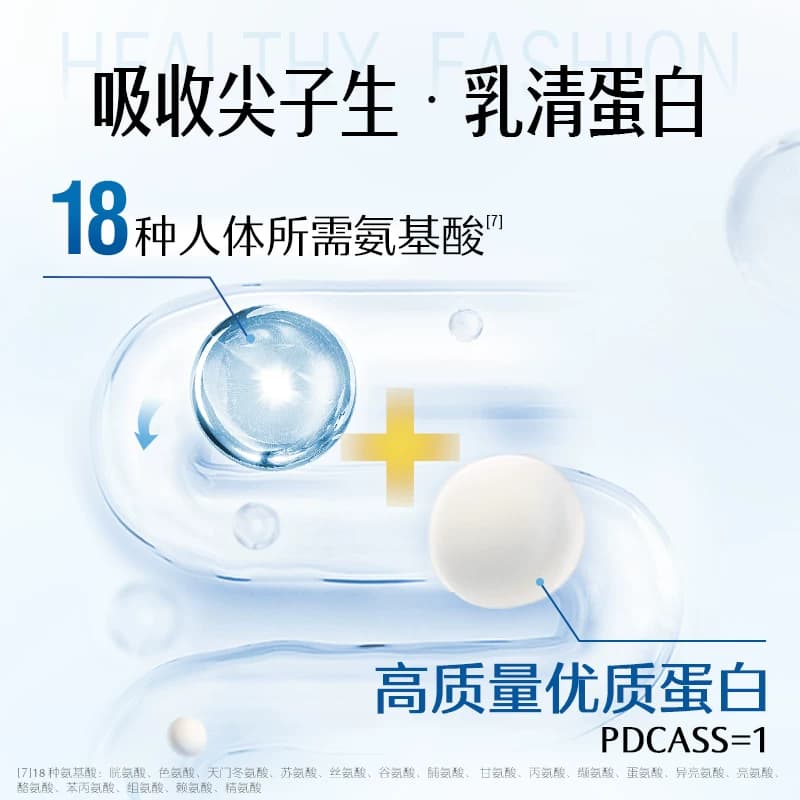 Swisse斯维诗乳清蛋白质粉增强免疫力中老年奶粉营养品官方旗舰店 - 缩略图3