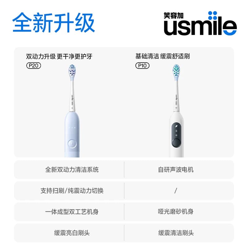 笑容加usmile扫振电动牙刷成人自动生日情侣套装一对礼物男女P20 - 缩略图5