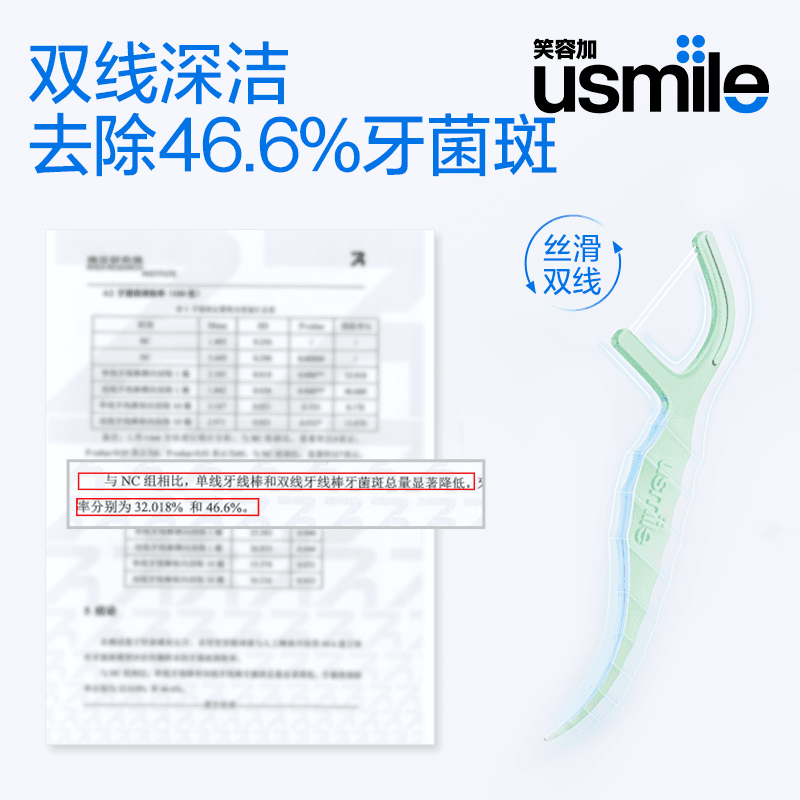 【成毅同款】笑容加usmile牙线棒双线薄荷家用牙签超细二合一 - 缩略图3