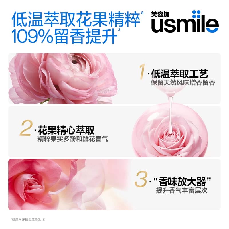 笑容加usmile焕白香水牙膏成人含氟美白去口臭除异味口气清新专用 - 缩略图4