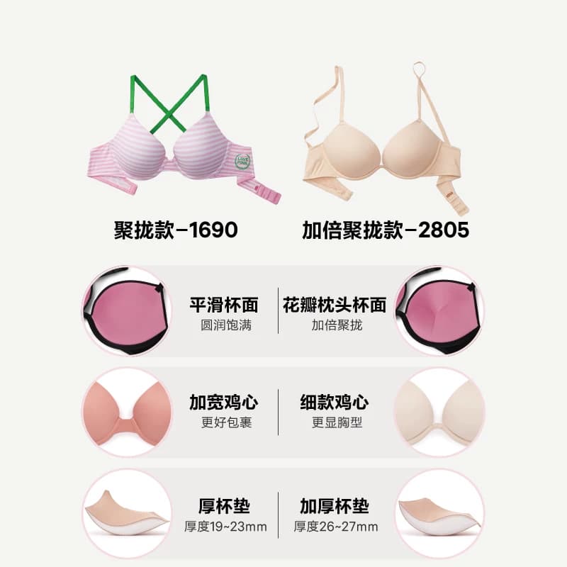 维密PINK小胸聚拢显大美背圆盘胸外扩无痕文胸内衣女夏1690/2805 - 缩略图4