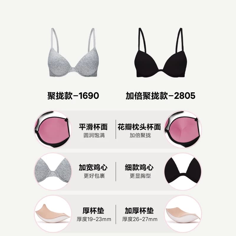 【李佳琦直播间618超级狂欢日】维密PINK内衣系列 - 缩略图5