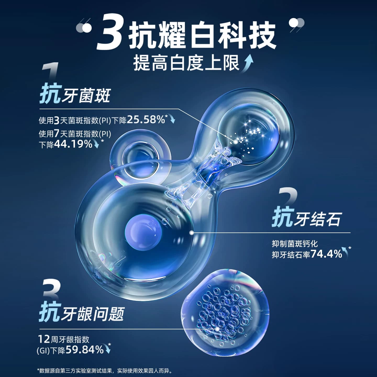 【U先入仓】云南白药牙膏光钻白PRO牙膏25g 美白护龈去渍-xhs - 缩略图3