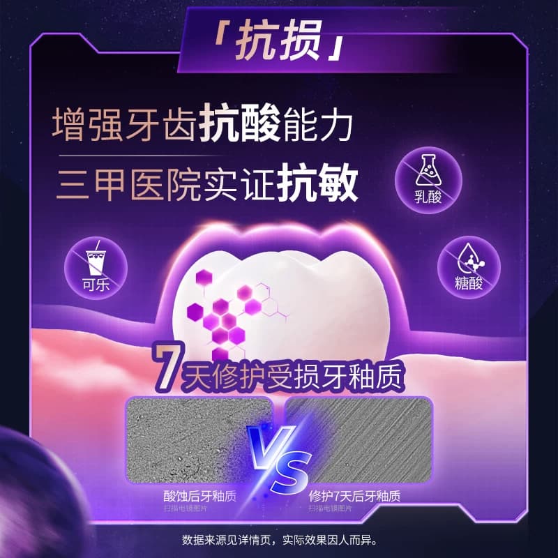 【U先入仓】云南白药光钻白牙膏25g 美白清新祛黄祛渍亮白 - 缩略图3