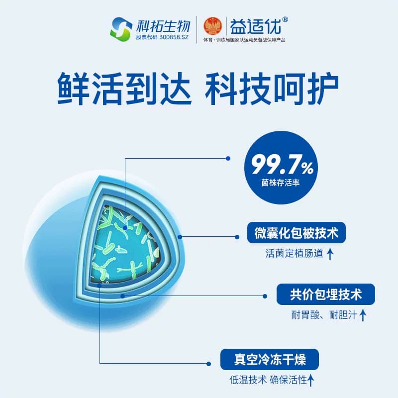 科拓生物益适优益生菌粉大成人肠道活菌肠胃益生元官方旗舰店正品 - 缩略图3