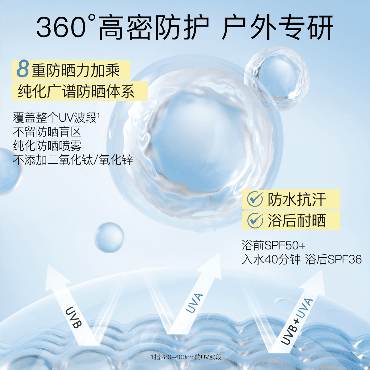 【蔡徐坤同款】柳丝木防晒喷雾冰感清爽身体防紫外线防水防汗全身 - 缩略图4