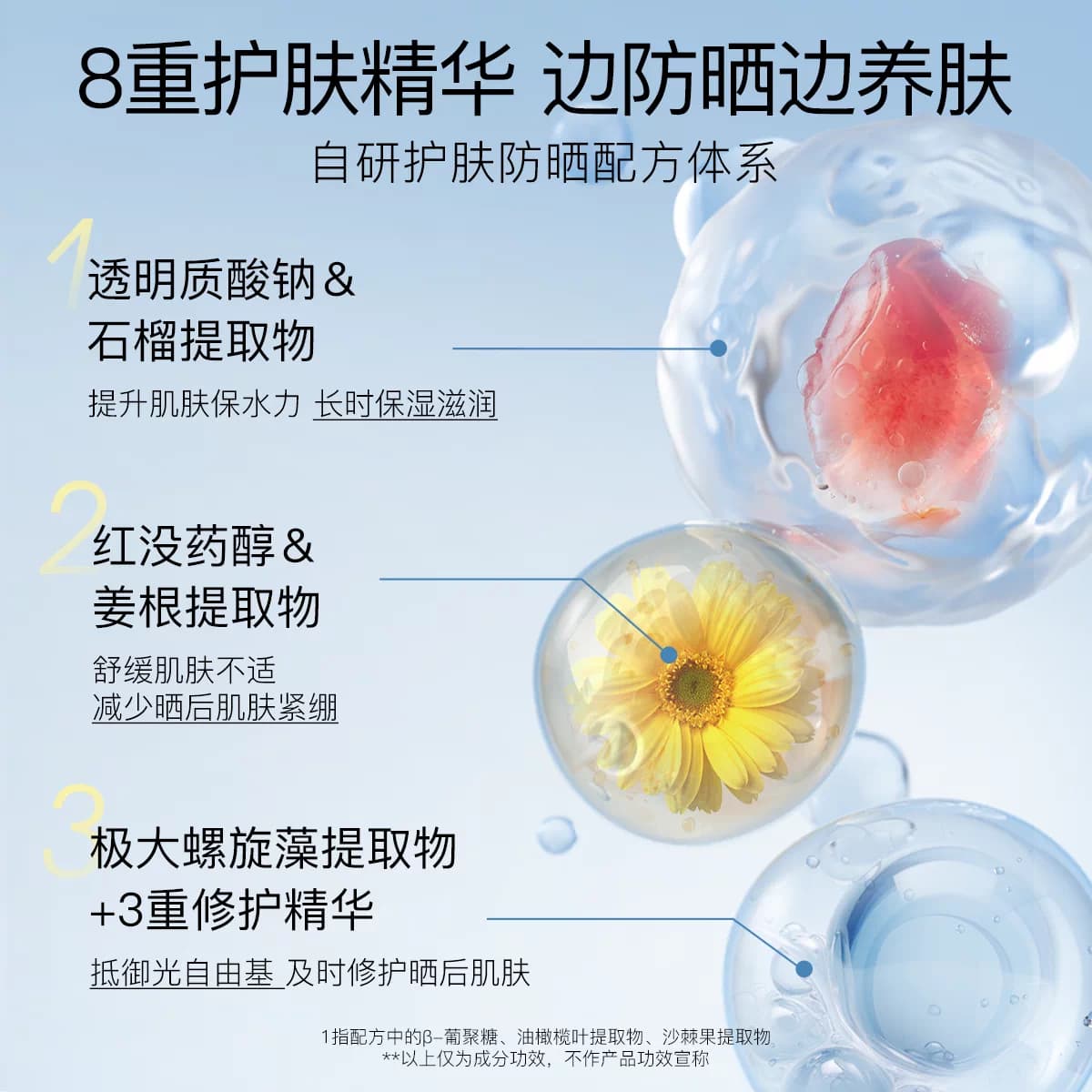 【蔡徐坤同款】柳丝木防晒喷雾冰感清爽身体防紫外线防水防汗全身 - 缩略图5