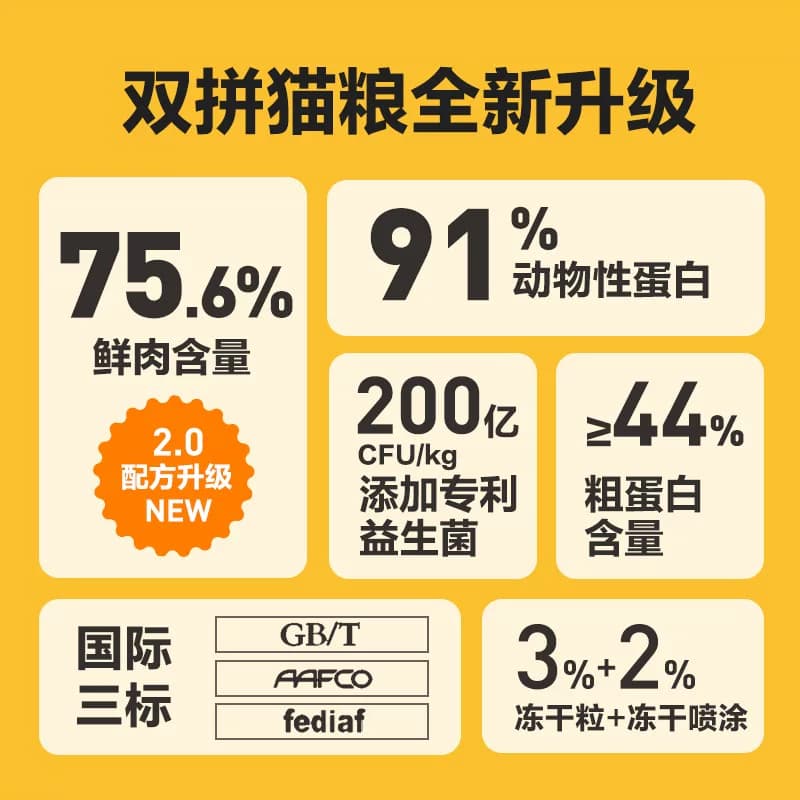 【0元试吃】网易严选天成猫粮烘焙冻干主食营养成幼猫成猫 U先 - 缩略图5