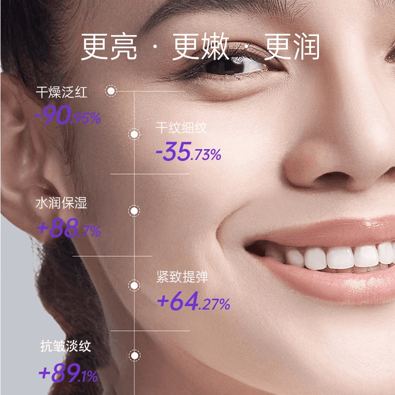 胶原蛋白灌注面膜抗皱紧致抗衰老补水第一名修复肌肤屏障韦雪同款 - 缩略图4