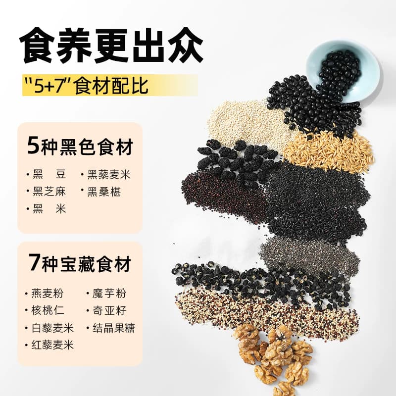 燕之坊芝麻核桃黑豆粉500g黑米燕麦桑葚奇亚籽糊营养早餐即食代餐 - 缩略图4