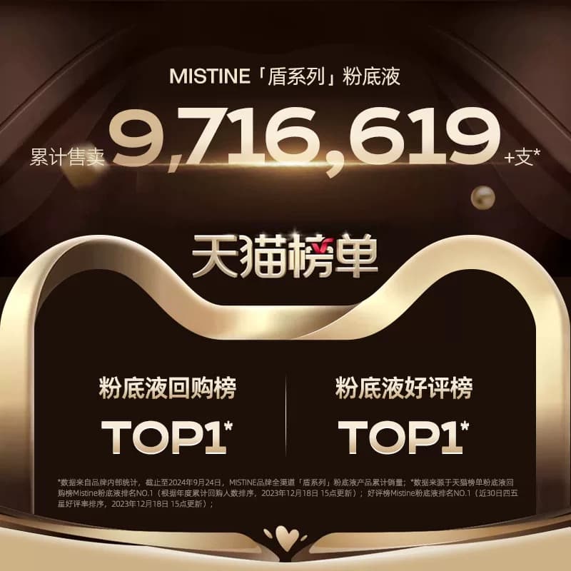Mistine蜜丝婷小蓝盾粉底液遮瑕持久正品混油皮控油 - 缩略图3
