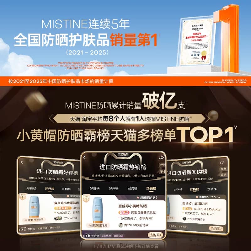 【第7代升级】Mistine小黄帽美白防晒霜油皮蜜丝婷户外清爽隔离女 - 缩略图2