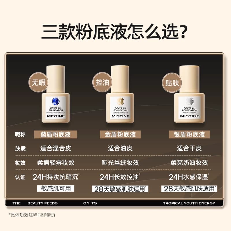 Mistine蜜丝婷小蓝盾粉底液遮瑕持久正品混油皮控油 - 缩略图5