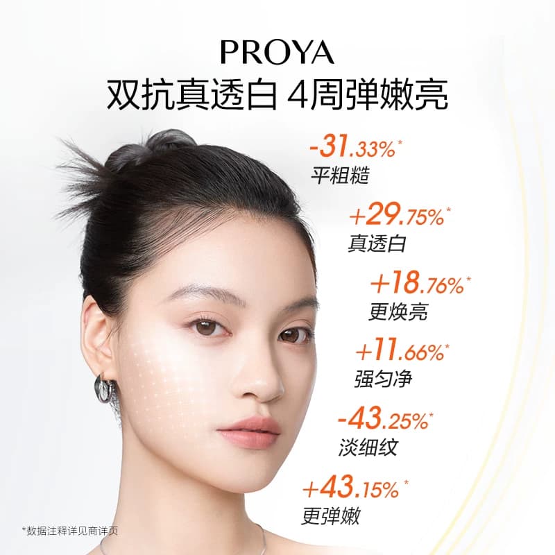【达人直播】珀莱雅双抗水乳套装护肤品美白补水 - 缩略图5