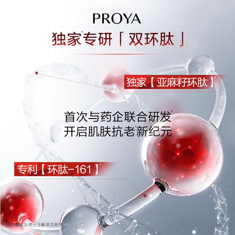 【达人直播】珀莱雅红宝石面霜3.0双环肽抗皱紧致 - 缩略图3
