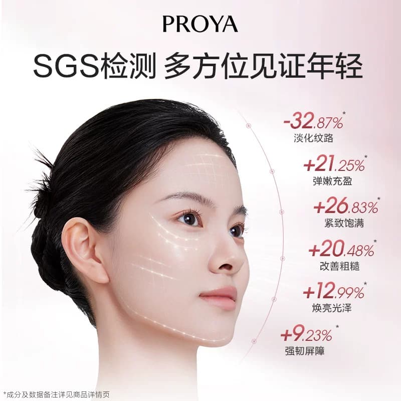 珀莱雅紧致肌密水乳套装抗皱淡纹补水保湿护肤品送妈妈礼盒 - 缩略图4