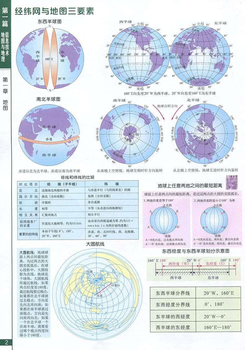 官方正版中国地图备考2026中学地理复习考试地图册完全版 地理图册高中版高考地图册高中地理 高中地图挂图图文详解文科北斗地图册 - 缩略图4