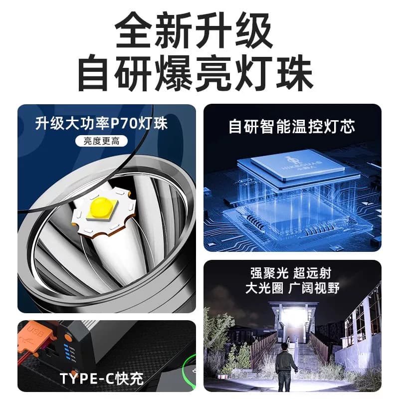 强光手电筒充电户外超亮超长续航LED家用工作巡逻手提应急探照灯 - 缩略图4