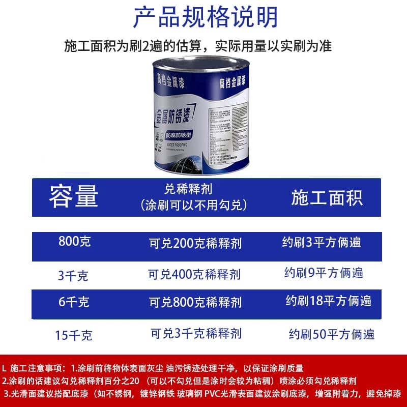 防锈漆金属漆铁用防腐免除锈家用油漆户外彩钢瓦门翻新银粉漆黑色 - 缩略图4