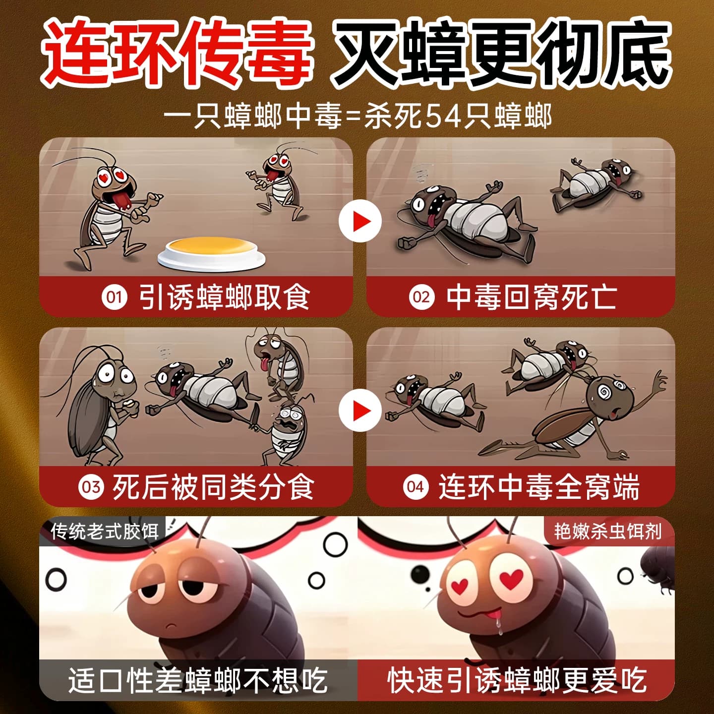 蟑螂药无毒家用全窝端强效室内贴墙虫卵双杀蟑螂胶饵正品神器灭蟑 - 缩略图3