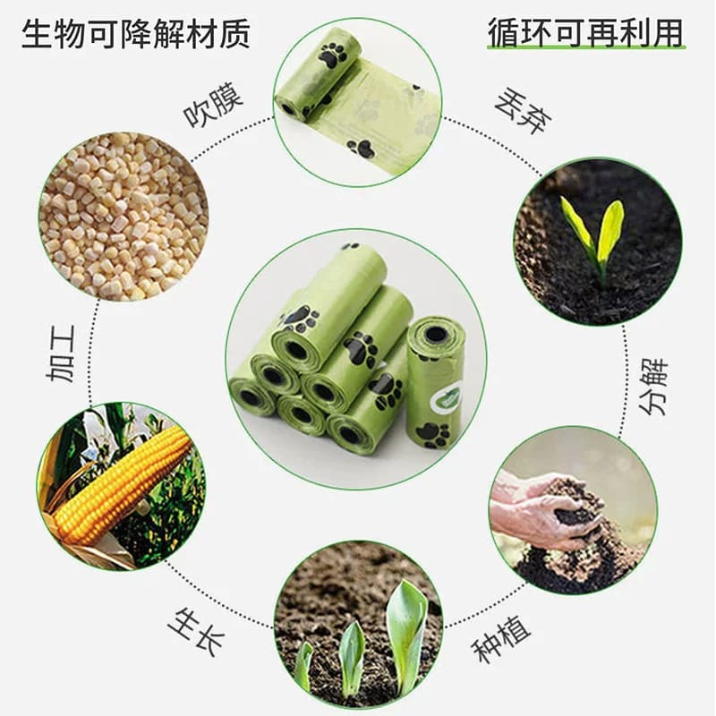 狗狗拾便袋加厚便便袋捡屎袋神器铲猫屎袋宠物垃圾袋可降解便携 - 缩略图3