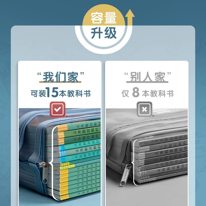 学科文件袋小学生科目分类拉链式大容量用书本分科书袋试卷收纳袋学生装袋子作业A4透明网纱手提资料书包双层 - 缩略图3