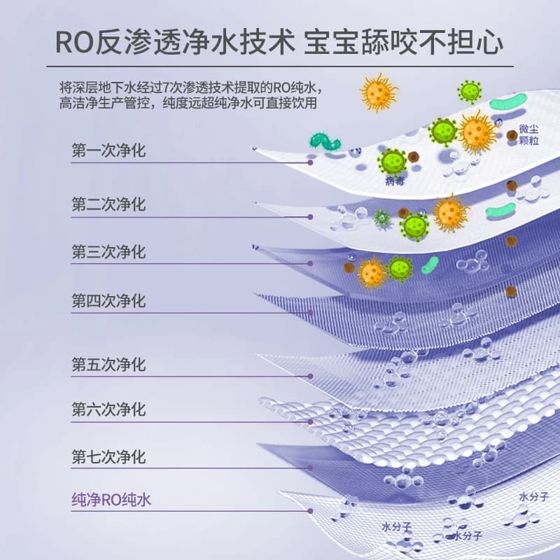 手口湿巾100抽湿巾抽取式湿巾家用装 - 缩略图3