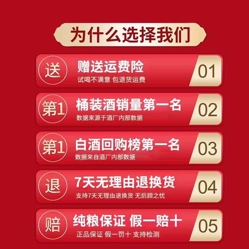 贵州酱香酒白酒53度原浆纯粮食散装酒10斤桶装泡药酒专用酱香型 - 缩略图5