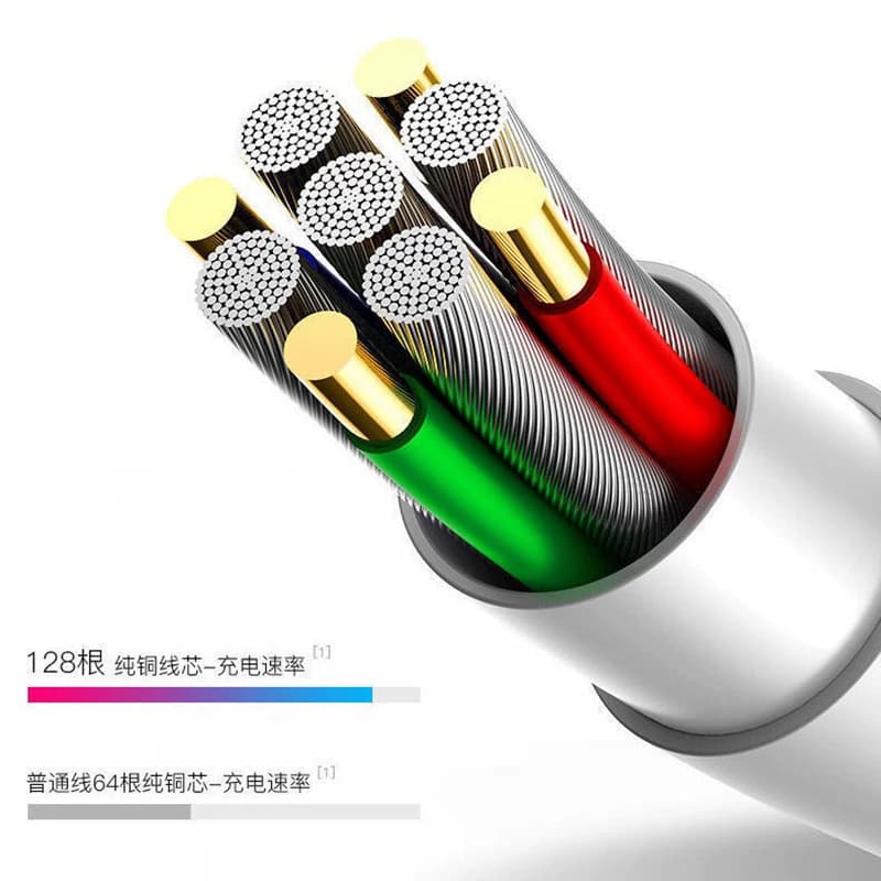 苹果充电线数据线适用iPhone1415promax13正品快充PD20W闪充12手机2米加长8Plus单头ipad官方原11套装专用xs - 缩略图4
