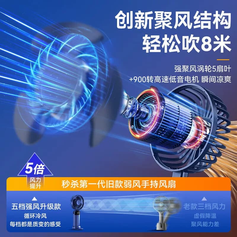 【2026新款】手持小风扇便携式随身小型迷你充电款超静音办公室桌上小电扇usb电风扇桌面学生宿舍挂脖手拿握 - 缩略图4