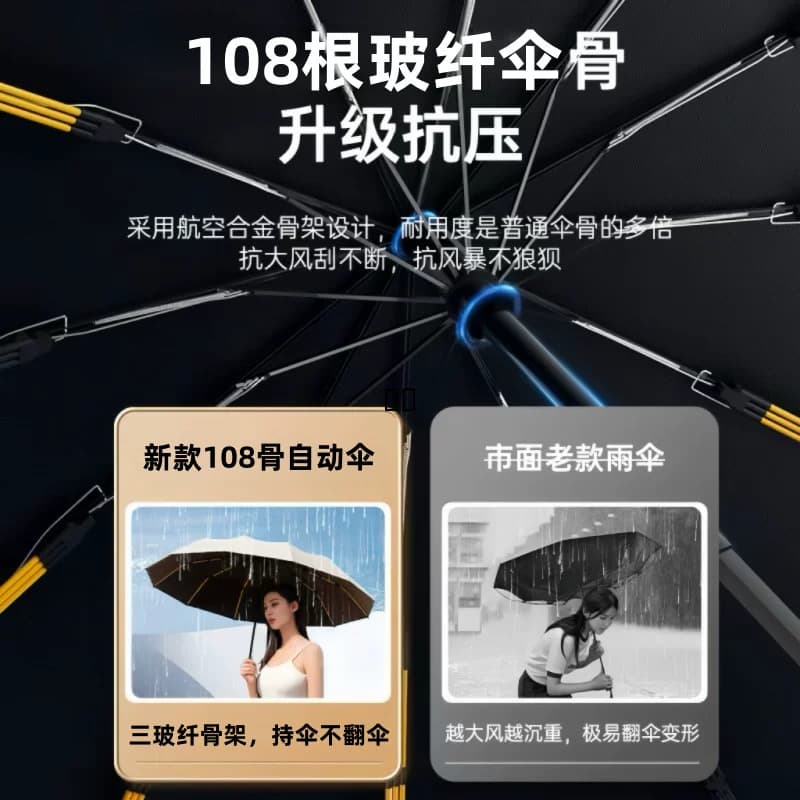 全自动雨伞男女晴雨防晒防紫外线折叠太阳伞超大黑色便携双人伸缩 - 缩略图4