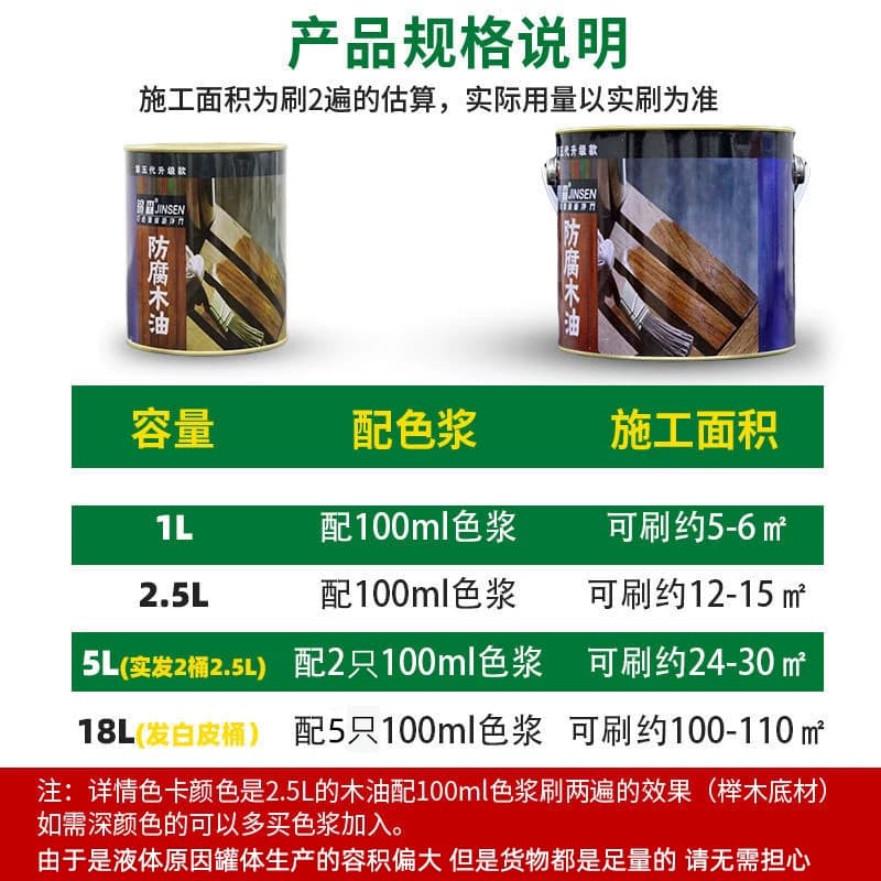 防腐木漆木蜡油实木清漆木器漆桐油木用防水透明色木油漆光油户外 - 缩略图4