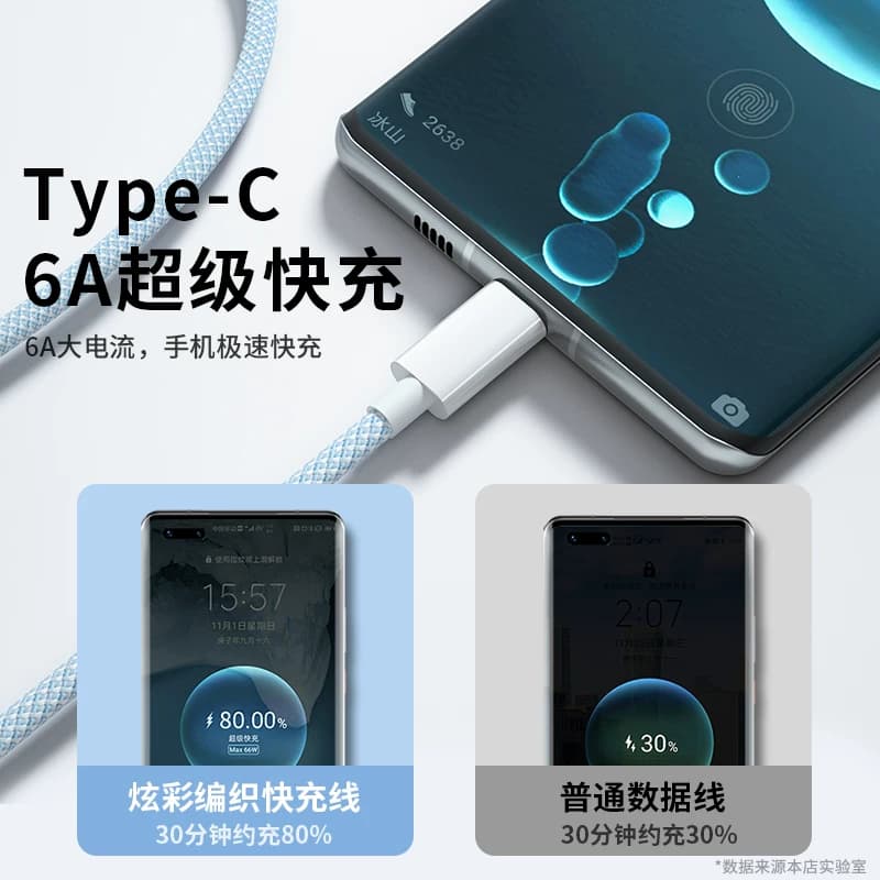安卓快充数据线充电线Type-c编织线100w6A适用华为vivo荣耀手机超级闪充车载80w加长2米通用mate60/70/pro - 缩略图2