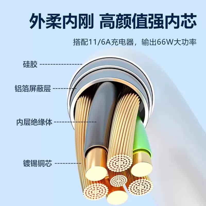 适用华为/荣耀充电器快充电头120W正品100W原mate70/60/50超级pro套装手机66W插头p5040数据线荣耀超级快闪充 - 缩略图2